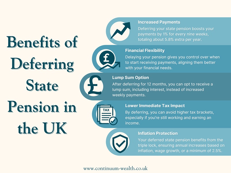 deferring state pension