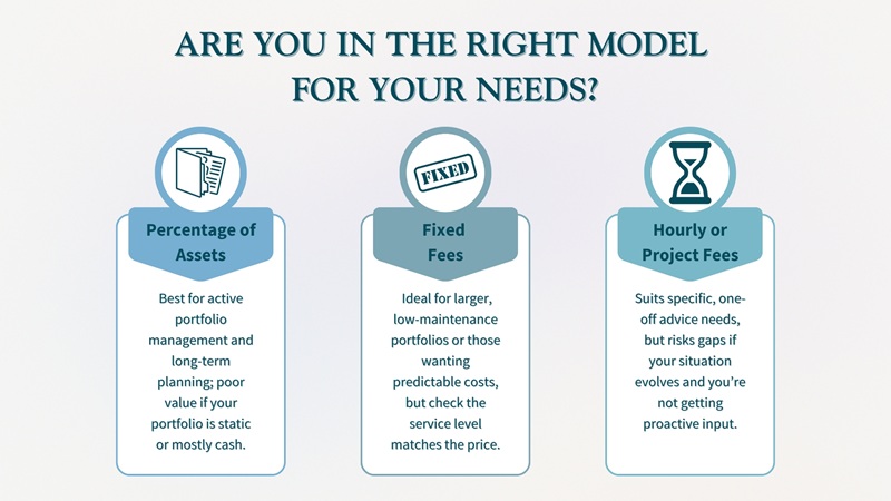independent financial advice